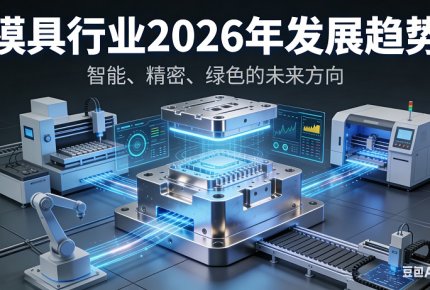 2026年中國模具行業(yè)發(fā)展洞察：智綠協(xié)同賦能，高端突圍前行